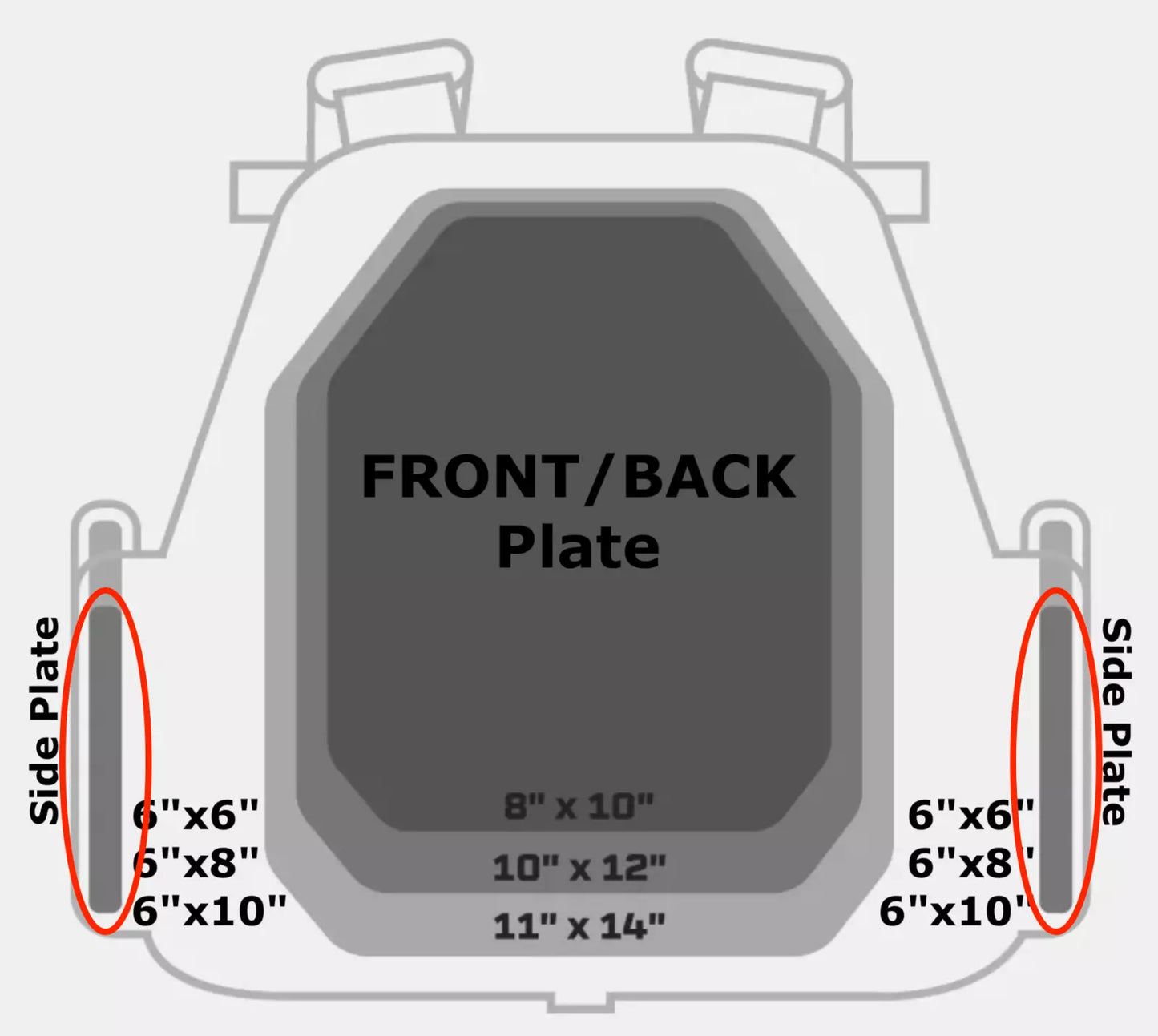 Single Curved Side Plate | UHMWPE (Dyneema) or Dyneema + Ceramic (SiC) | Different Sizes